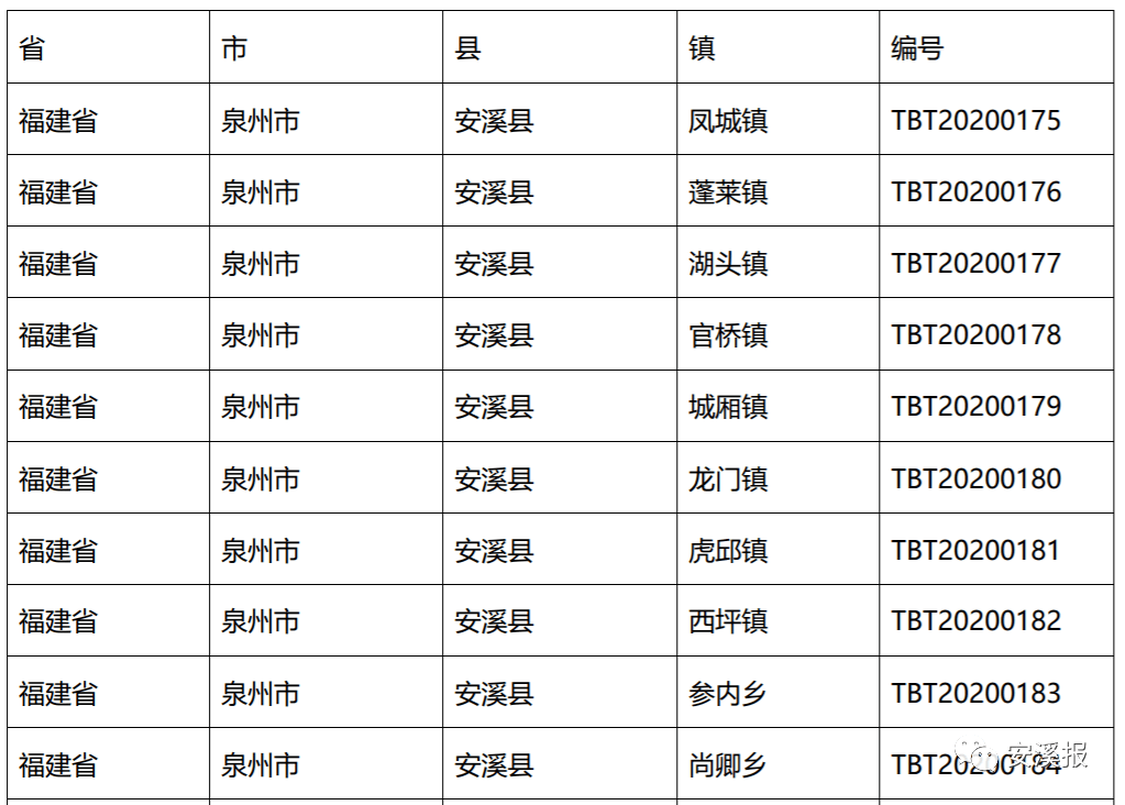 淘宝村排名_淘宝头像(2)