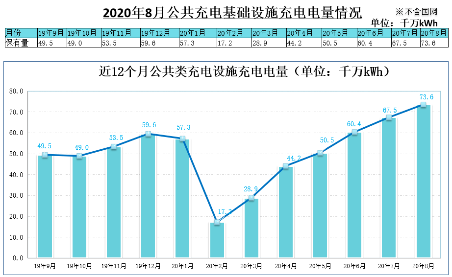 2020年3月苏州gdp排名_苏州地铁线路图2020(2)