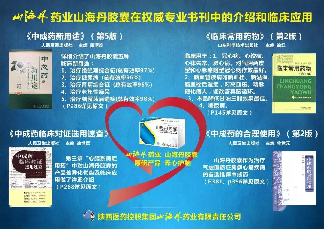 山海丹药业专注心脑健康30年--山海丹胶囊在权威专业书刊中的介绍和