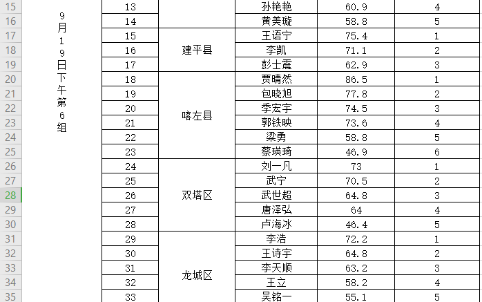 供水单位服务人口多少以上_供水公司服务用车颜色