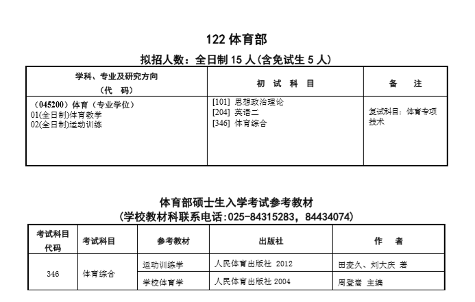 南京市人口2021总数_南京市人口密度分布图