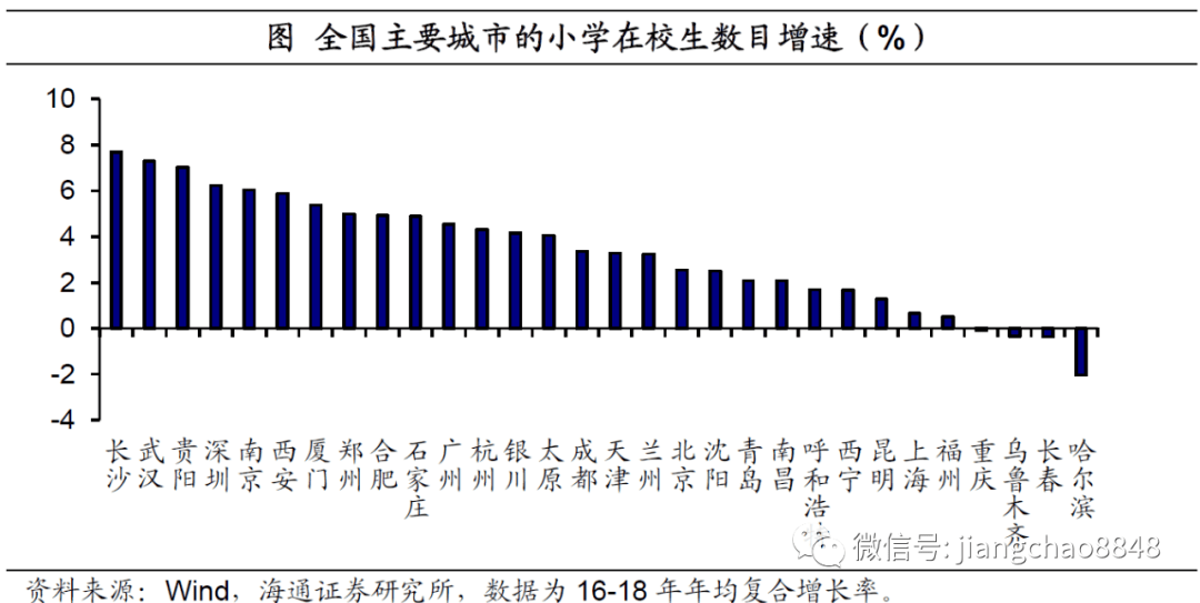 东莞人口结构_东莞 机器换人 催生新业态 带来巨大财富(3)