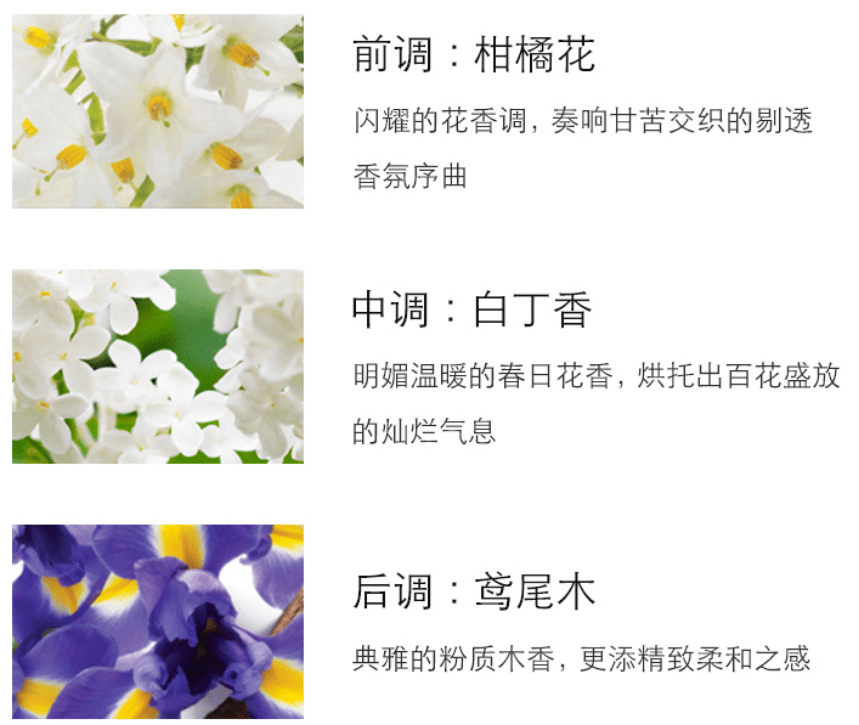 香水|299元= 5瓶香水！王菲爱过的Jo Malone发生了什么？专柜要哭了！