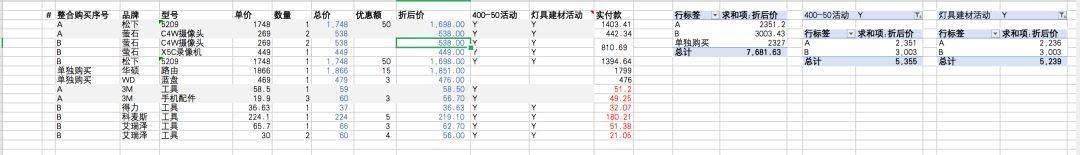 年薪|这个职业据说年薪百万，只干一件事：解决问题