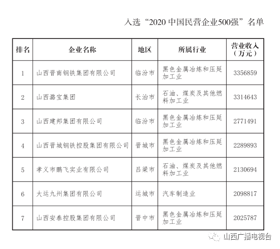 职工工资占gdp_发工资图片(2)