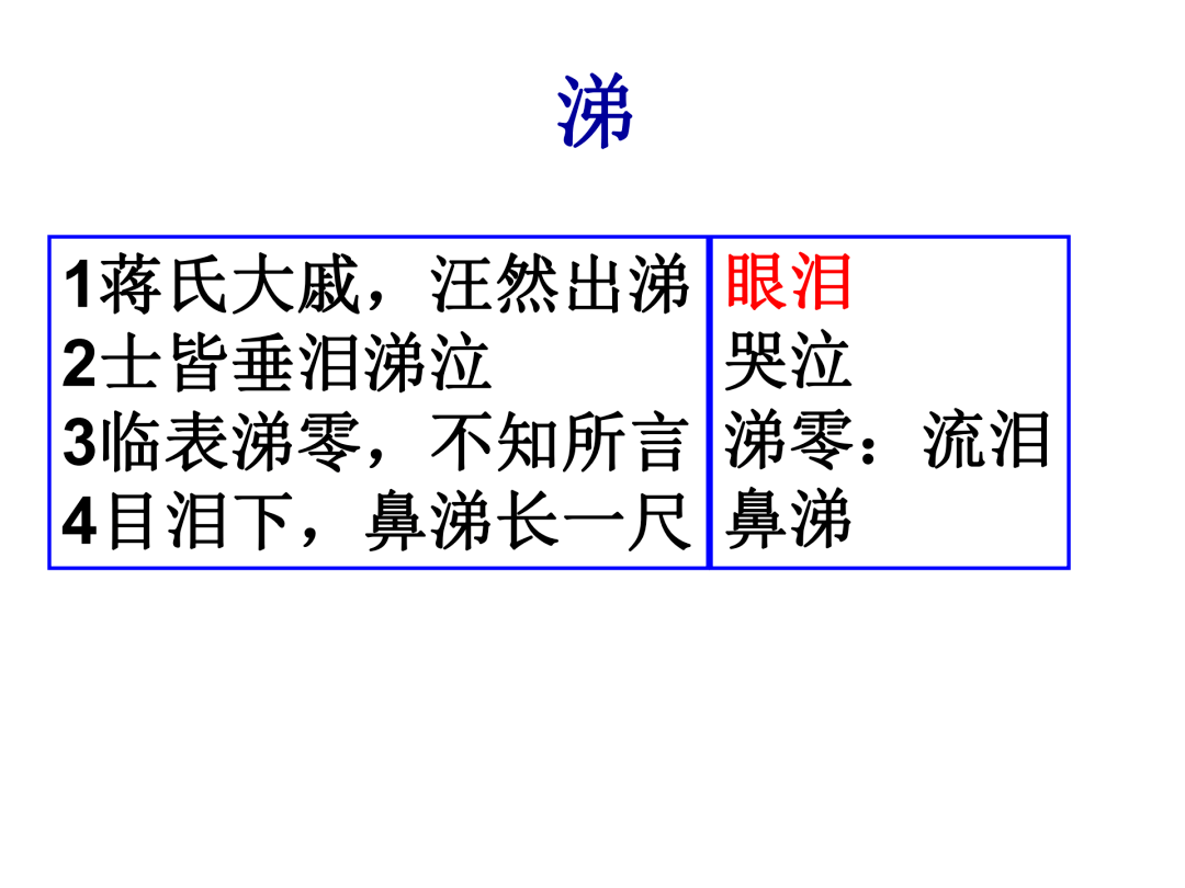 如何快速背会古文 9b1103c23d294186b41179698a36883d.png