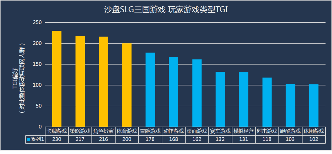 论英雄的倾向以GDP_王者荣耀英雄图片(2)