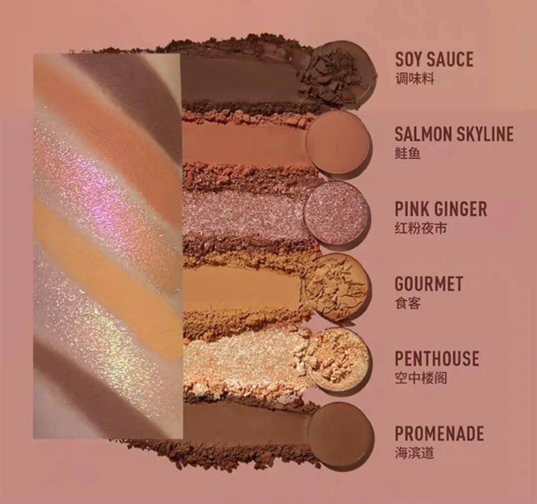 王一|香菜味的新品香水?怕是只有王一博会喜欢....