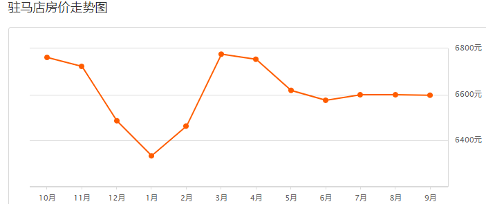 代县财政收入和人口_代县贾五女儿的照片(2)