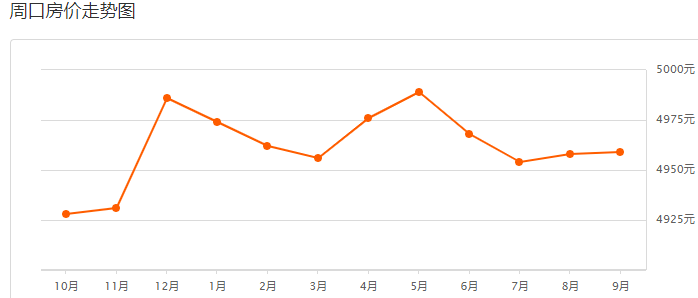 庆阳18年gdp收入_甘肃庆阳2018年GDP省内第二,跟云南城市相比,可排名第几(3)