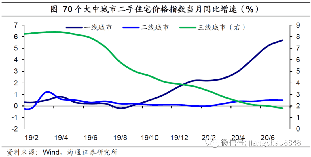 宿迁市近10年人口流入和流出