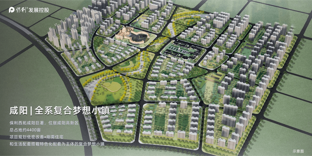咸阳4400亩全系梦想小镇◎news