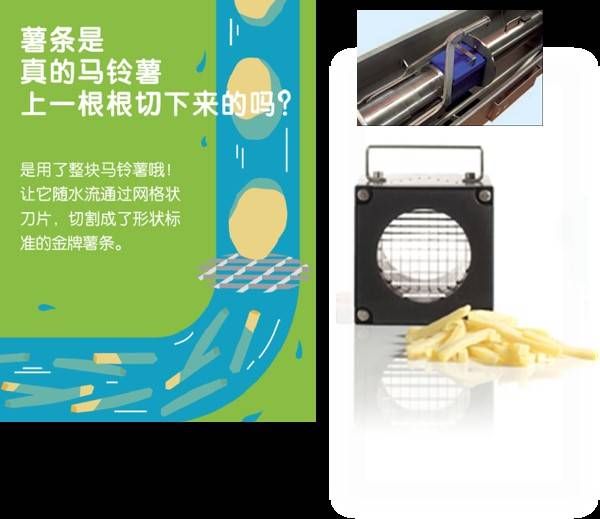 中国|麦当劳持续打折背后：供应链体系解密