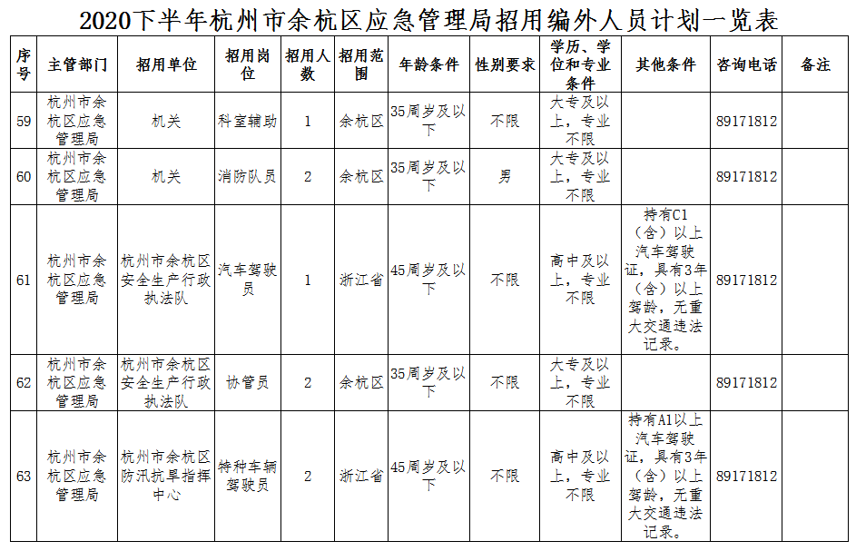 余杭管理人口_流动人口管理宣传展板