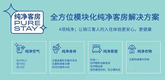 经济型酒店|锦江执擘，7天重生——经济型酒店触底反弹的生机