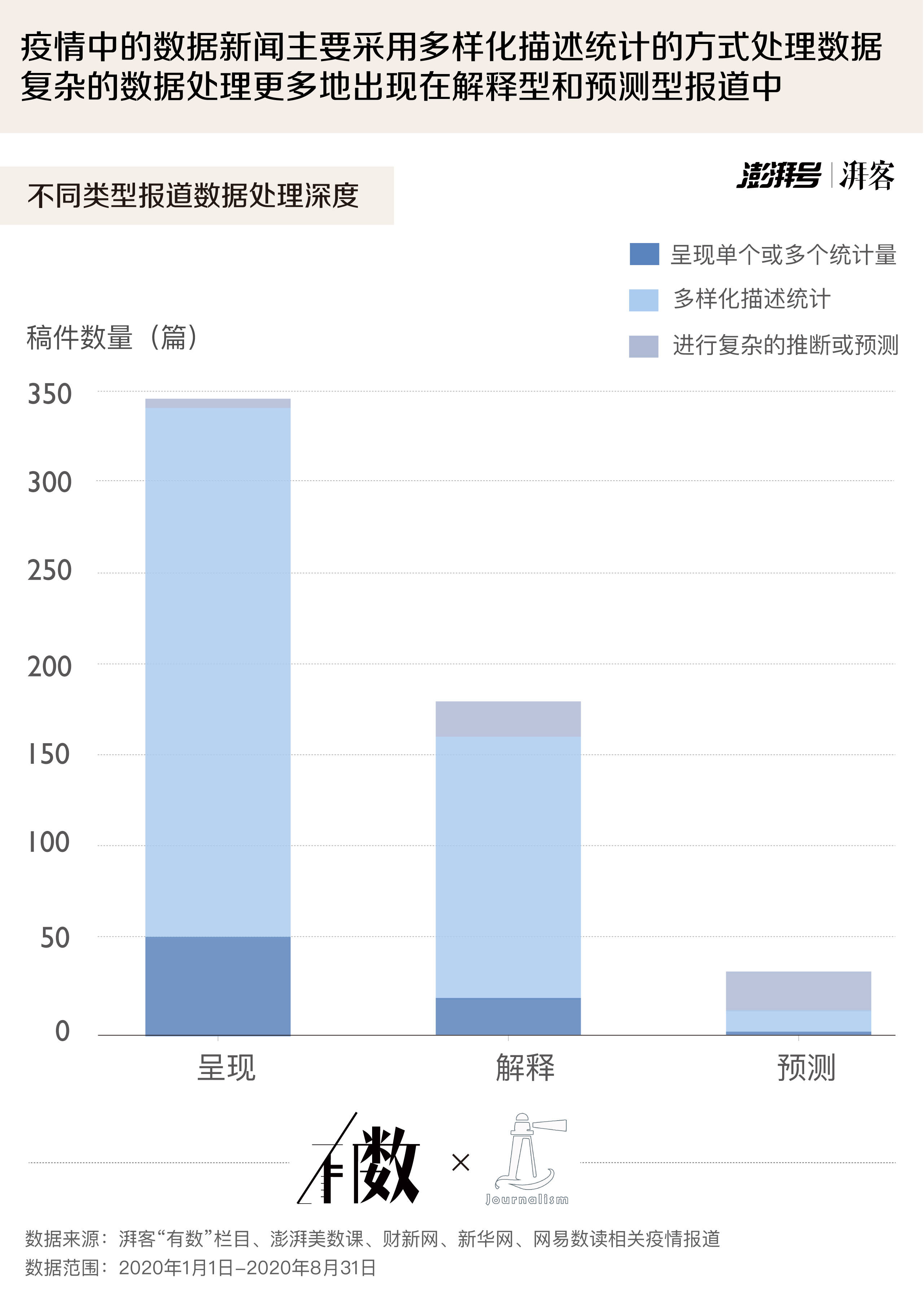 人口学的微博_人口学