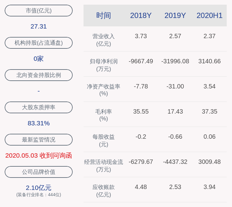 项新波|森远股份：聘任王文铎为公司董事会秘书