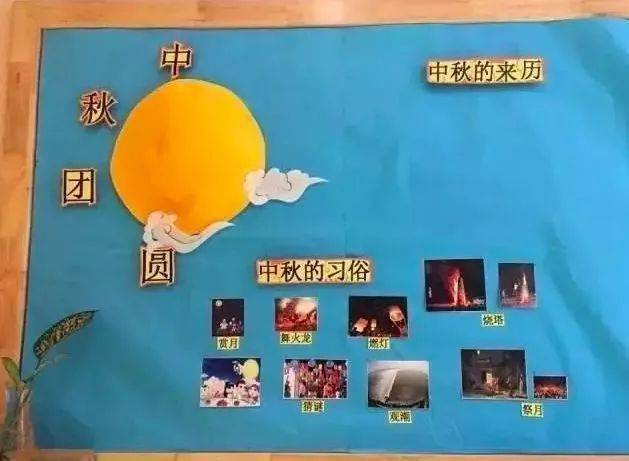 中秋节环创 | 幼儿园教室主题墙布置,活动展板,粘土