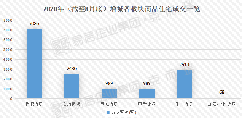 人口聚集水流_水流图片(2)