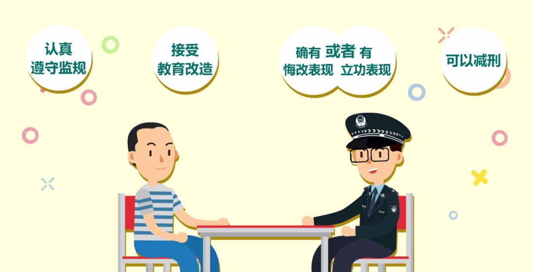 咋样才能减刑 2c719996db864a03bbab6f3f8661939a.png