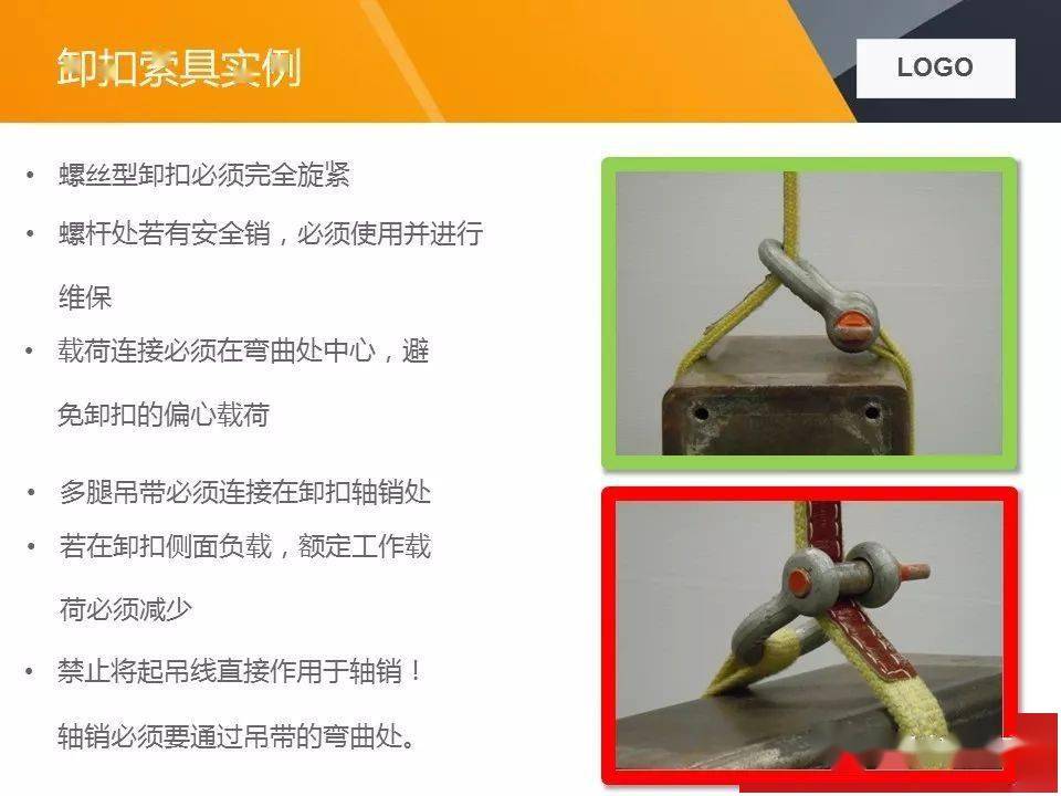 关于两起吊装卸扣事故的通报,附吊索具使用方法及报废标准详解