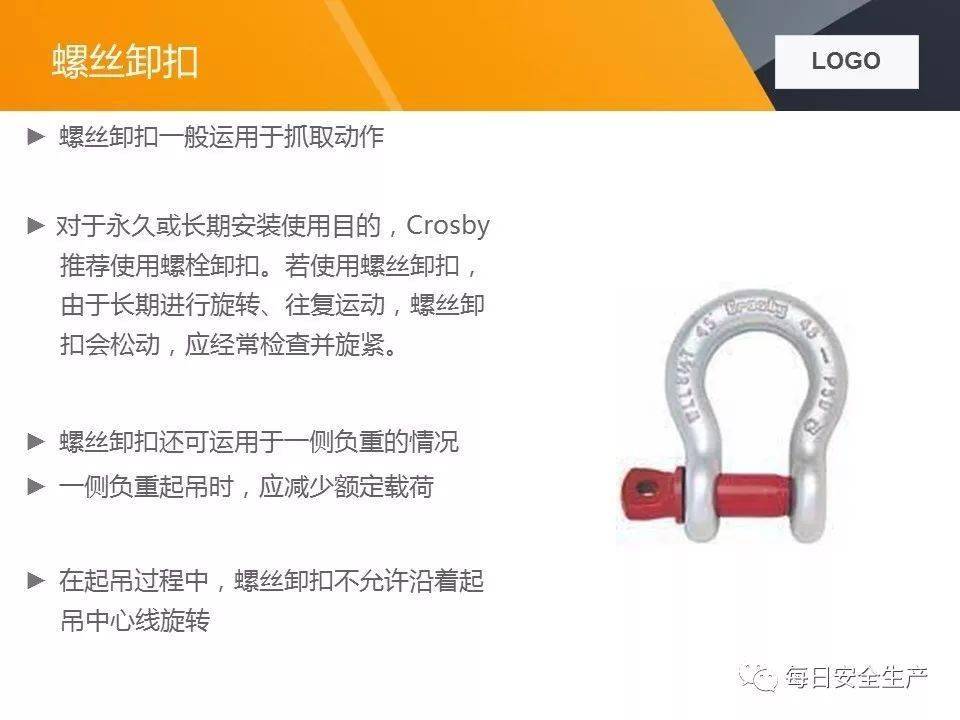 关于两起吊装卸扣事故的通报,附吊索具使用方法及报废标准详解