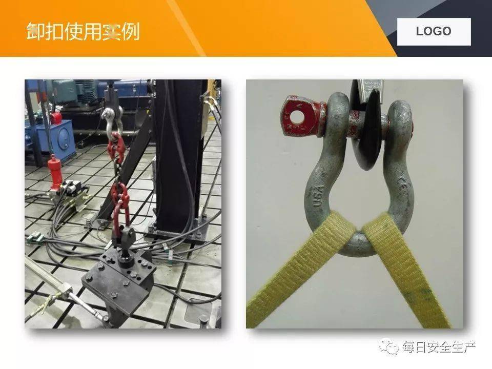 关于两起吊装卸扣事故的通报,附吊索具使用方法及报废标准详解