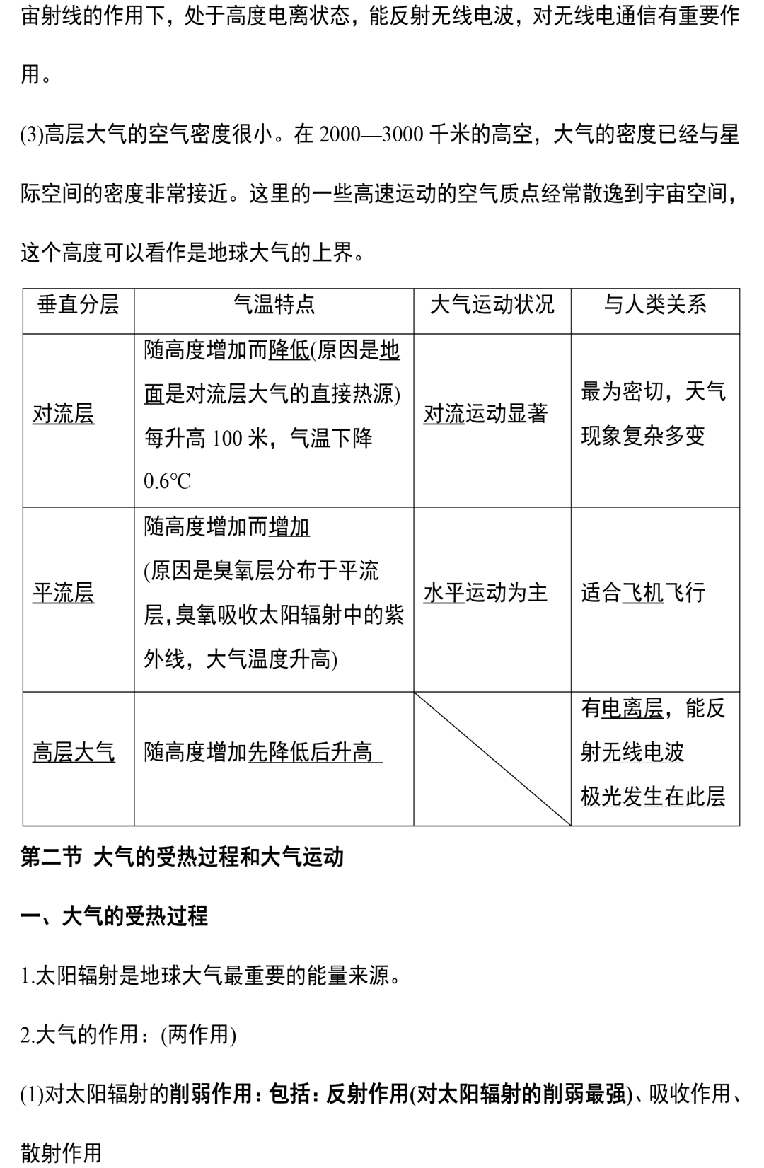 人口分布知识点整理_圆柱圆锥知识点整理图(3)