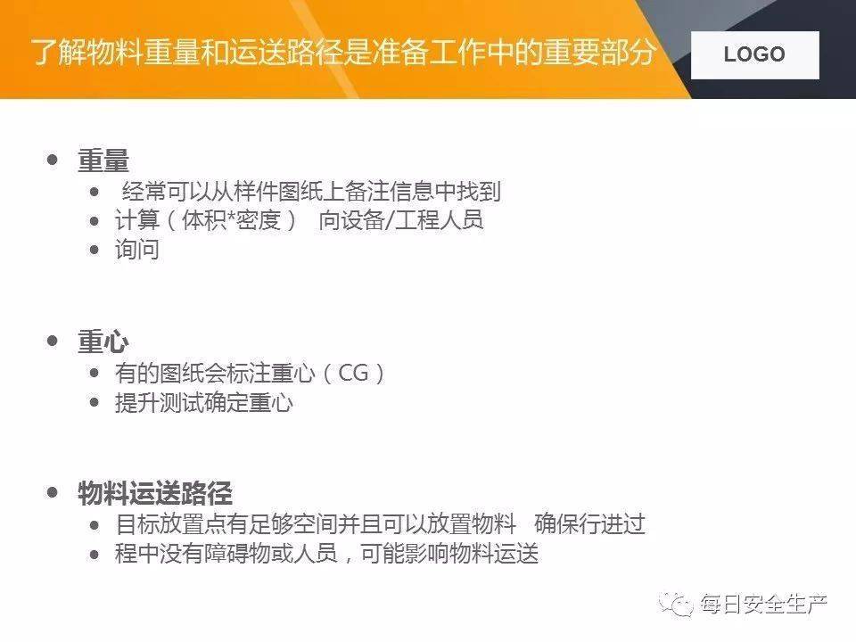 关于两起吊装卸扣事故的通报,附吊索具使用方法及报废标准详解