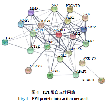 分子运用什么原理_运用创造学原理画图(2)