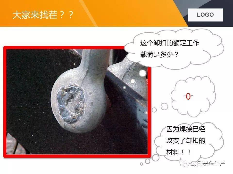 关于两起吊装卸扣事故的通报,附吊索具使用方法及报废标准详解