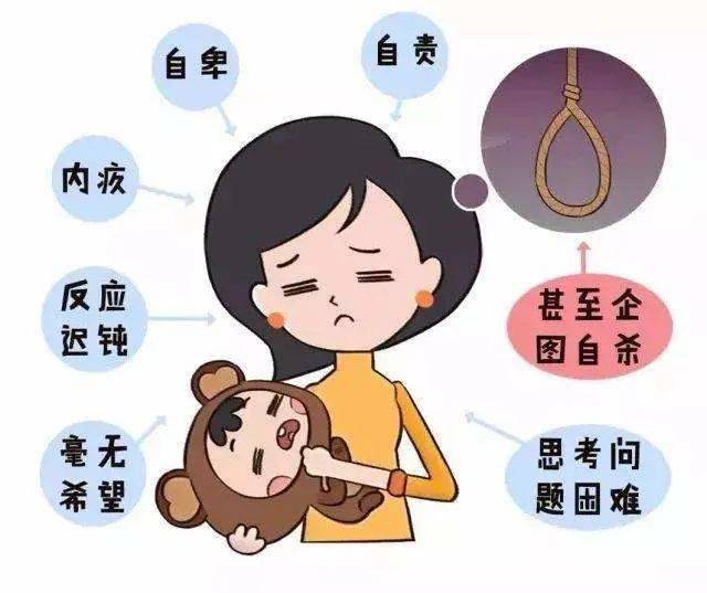 什么原因导致抑郁症 ad1a84ccf0dc4624a6e1aa33199e2dbe.jpeg