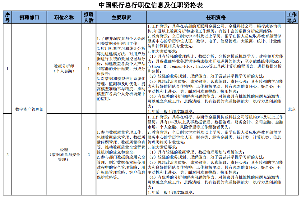 风险控制招聘_01548人力资源培训教材 招聘配置与离职风险控制 PPT86页 .ppt 互联网文档类资源 CSDN下载(5)