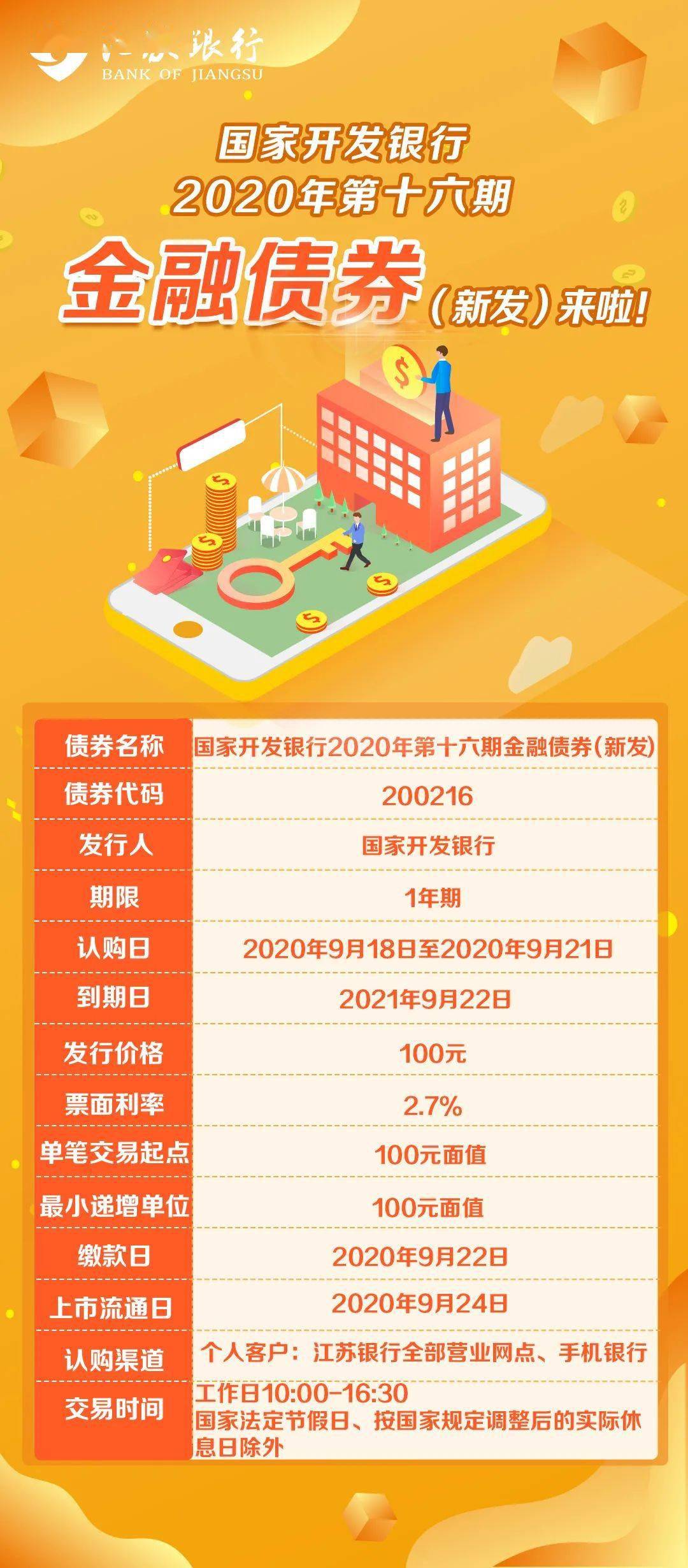 国债发行几点开始购买