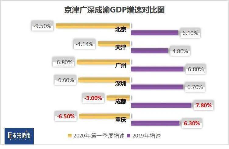 gdp的六个点_黄牛彻底慌了 茅台放大招,飞天只要1499,180天限购两瓶 就在天猫,十一起早晚10点秒杀(3)