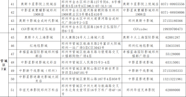 颁奖|权威声音：金鸡百花电影节颁奖活动不组织现场观众