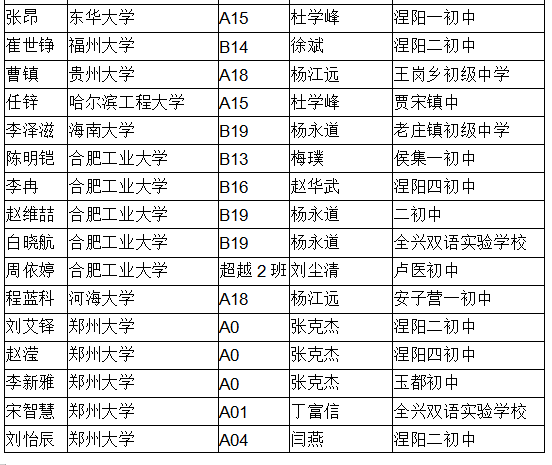 43eab1e0ffd749cd9449bb81ee785519.png