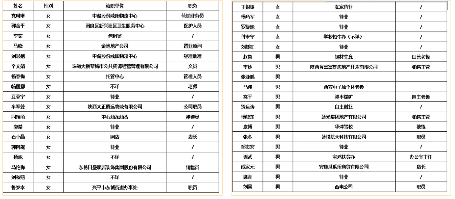 物流管理大学排名_世界排名前100的大学