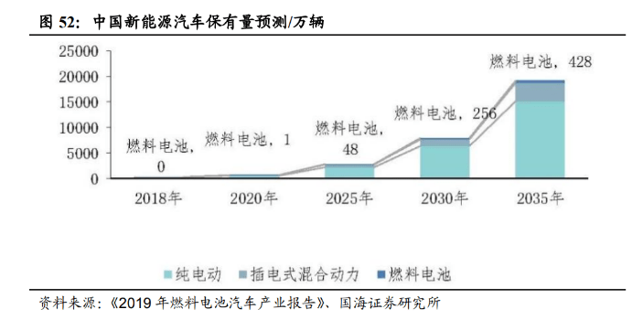 电池|预期差已现！主力围猎的新包围圈正浮出水面