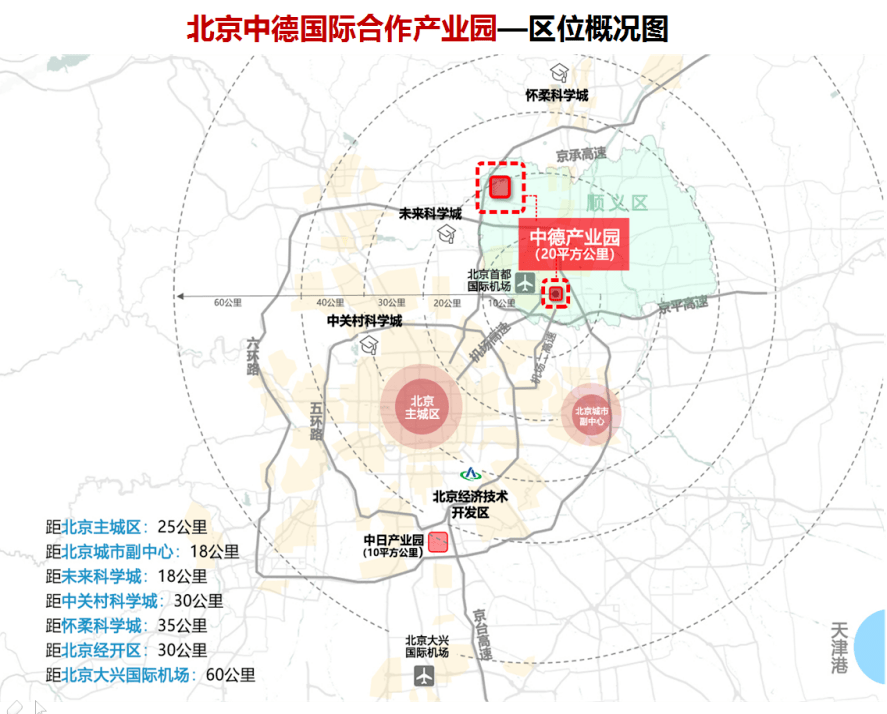 区委常委常务副区长支现伟主持召开中德产业园专班第八次会议