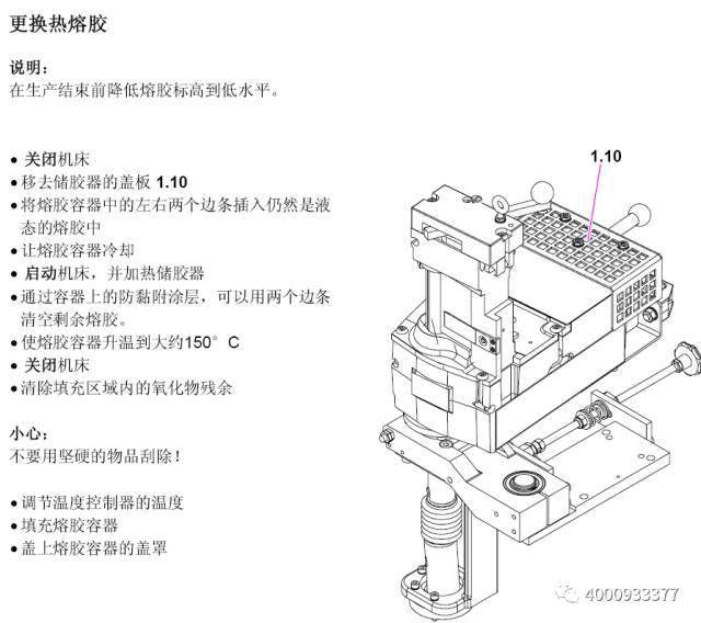 封边机基本原理知识技术资料