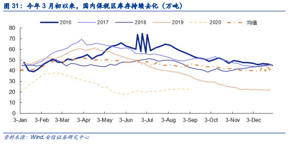 遵义vs乌鲁木齐gdp2021_2017年上半年乌鲁木齐GDP同比增7.3(3)