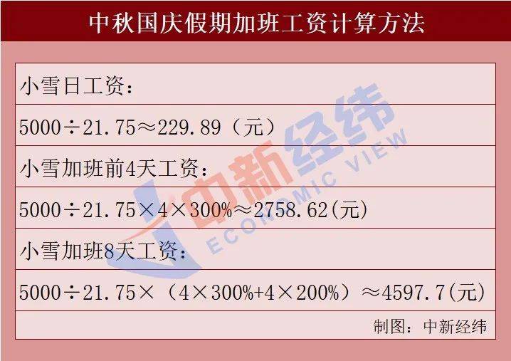 债券为什么不能计入GDP_不能说的秘密(3)