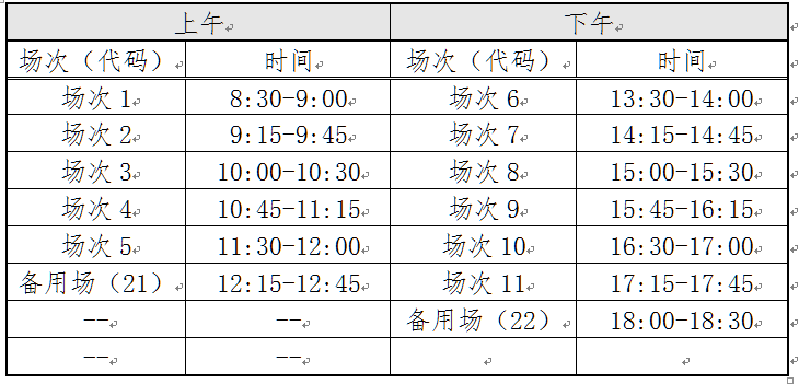 支撑gdp考核八大门类_报告解读 四川GDP预期增速今年为何锁定 7.5(3)