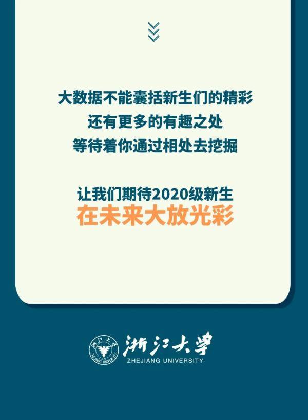 浙大|最小14岁，浙大6389位新生数据分析