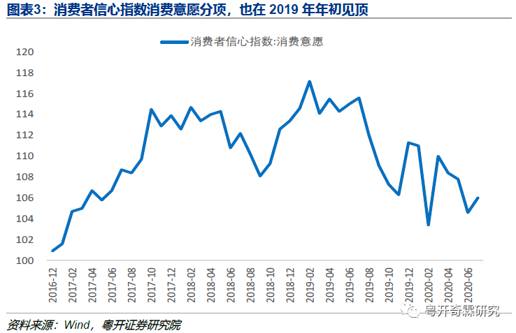 武汉2020年的gdp会下滑吗_武汉2020年的GDP出来了(3)