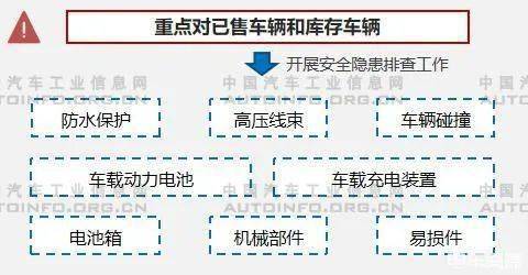 动力电池生产制作流程及图解 c6c490ca8f984dac8279e16acbf79c49.jpeg
