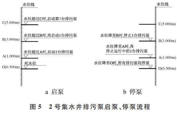 钢铁简谱入门_钢琴简谱入门(3)
