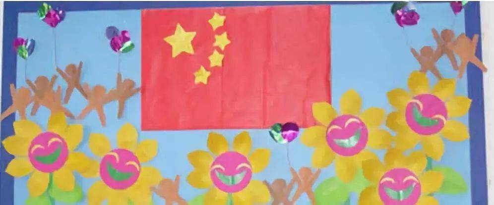 【国庆主题】幼儿园国庆节主题墙设置,底部附8款主题活动方案,国庆