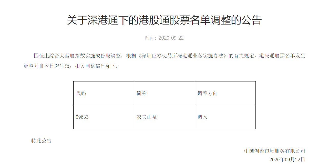 建设|农夫山泉被调入港股通股票名单，股价微涨